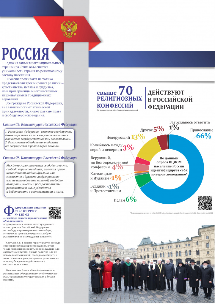 1. религиозный_состав_page-0001.jpg
